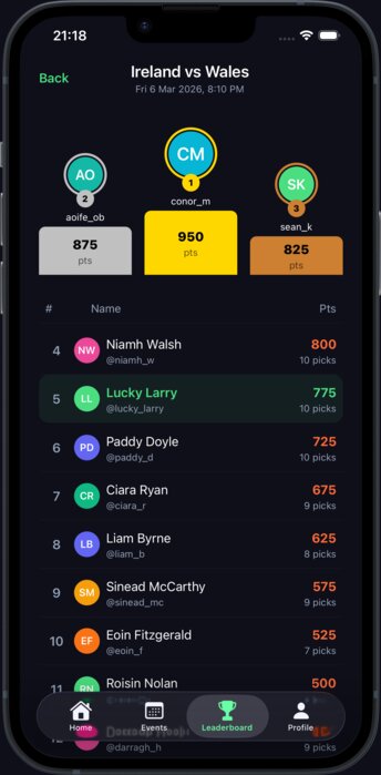 CalledIt app showing live leaderboard with podium, fan rankings, and points